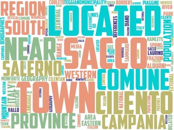 Saco Wordart Banner: Hand-Drawn Wordcloud Magic