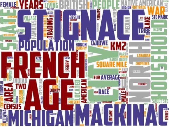 Saint Ignace Wordart Background