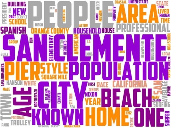 San Clemente Wordart Book Cover