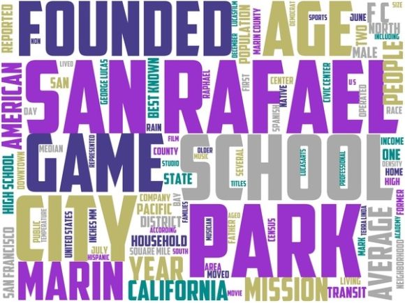 San Rafael Wordart Tie Dye: A Hand-Drawn Wordcloud for Creative Expression