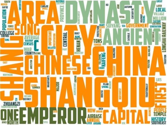 Shangqiu Typography: A Strategic Design Asset for Purpose-Driven Creators