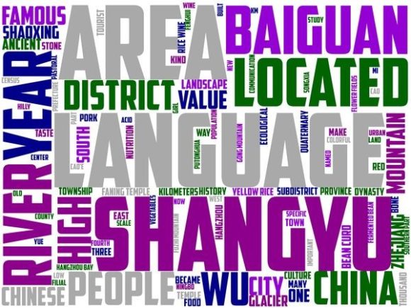 Shangyu Typography: Where Hand-Drawn Warmth Meets Modern Creative Utility
