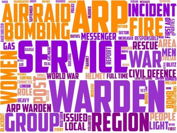 Shelter Warden Typography: Hand-Drawn Wordclouds That Spark Joy and Sell Products