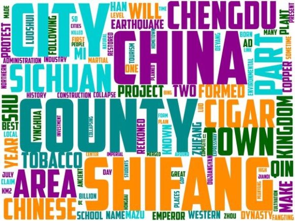 Shifang Typography: The Hand-Drawn Wordcloud Revolutionizing Creative Expression